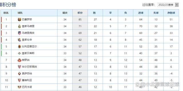 埃尔马斯现年24岁，是一位中场球员，2019年加盟那不勒斯，本赛季已为球队出战16次，打进2粒进球。